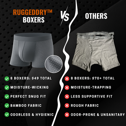 The RuggedDry™ Boxer Briefs