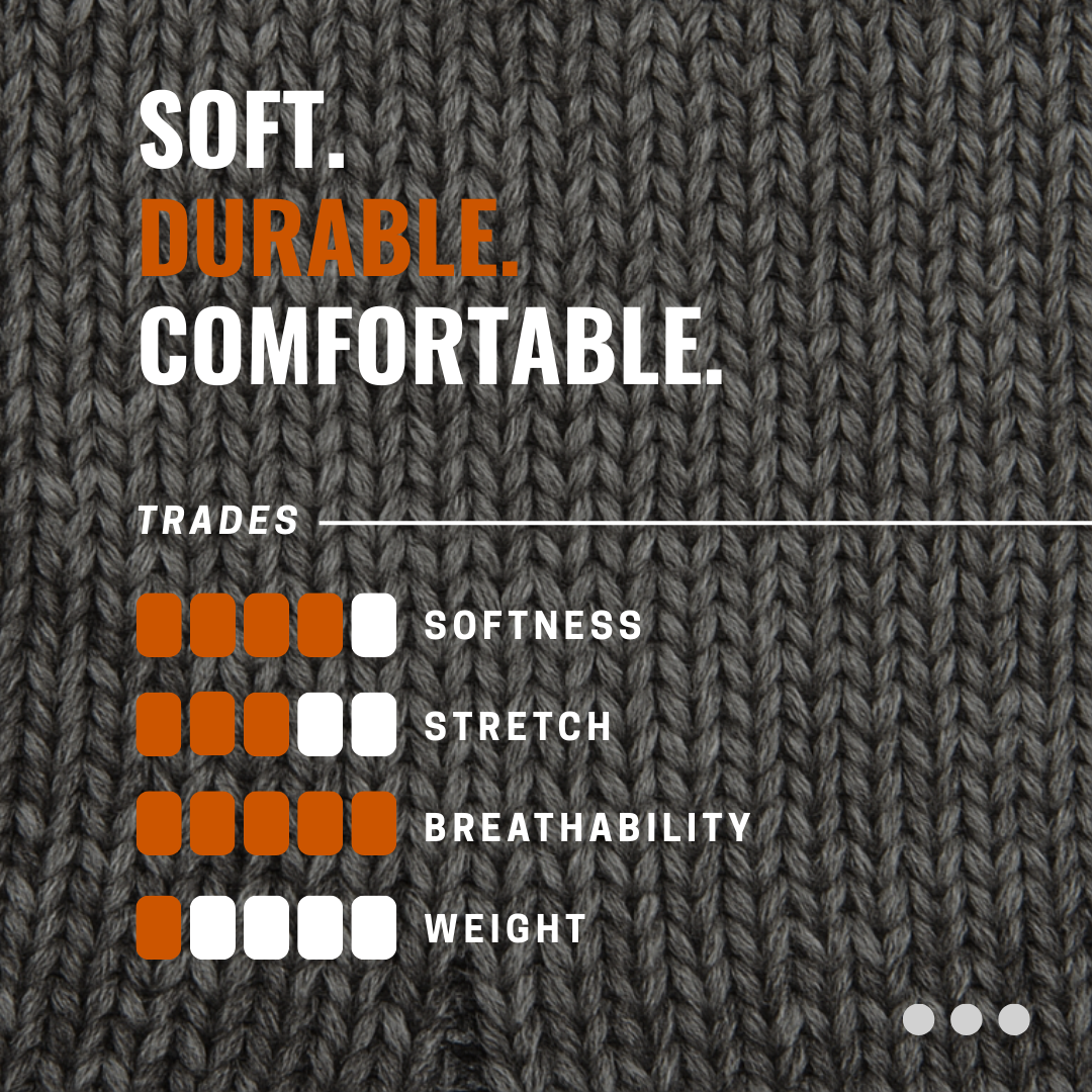 The RuggedDry™ Socks (4 pairs)